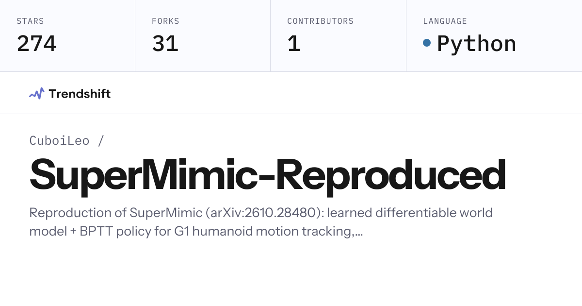 CuboiLeo/SuperMimic-Reproduced — GitHub trending stats & insights ...