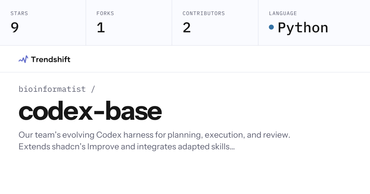 bioinformatist/codex-base — GitHub trending stats & insights | Trendshift