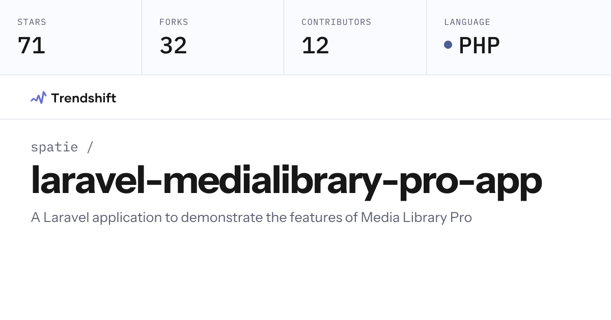 spatie/laravel-medialibrary-pro-app — GitHub trending stats & insights ...