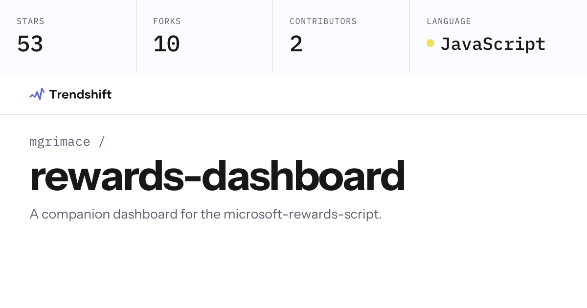 mgrimace/rewards-dashboard — GitHub trending stats & insights | Trendshift