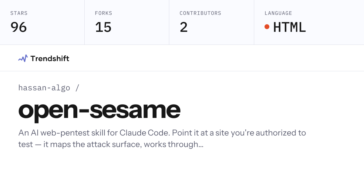 hassan-algo/open-sesame — GitHub trending stats & insights | Trendshift