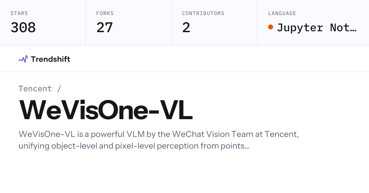 Tencent/WeVisOne-VL — GitHub trending stats & insights | Trendshift