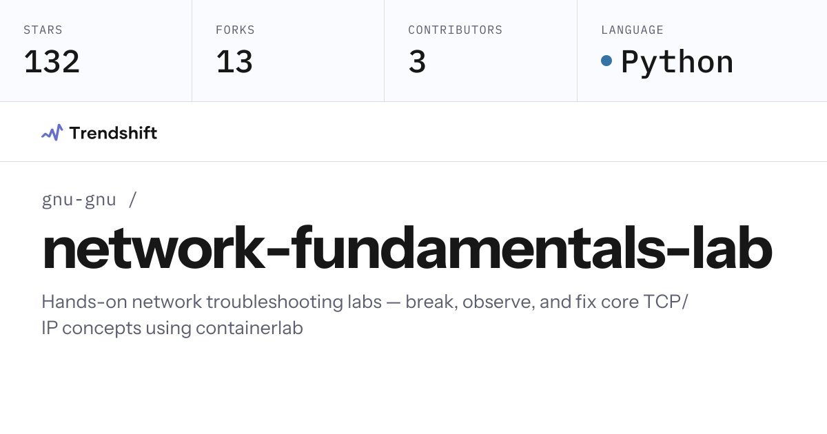 gnu-gnu/network-fundamentals-lab — GitHub trending stats & insights ...