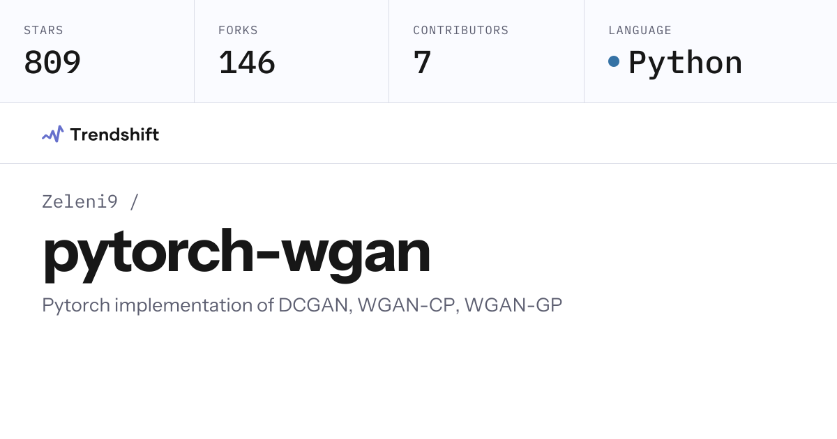 Zeleni9/pytorch-wgan — GitHub trending stats & insights | Trendshift