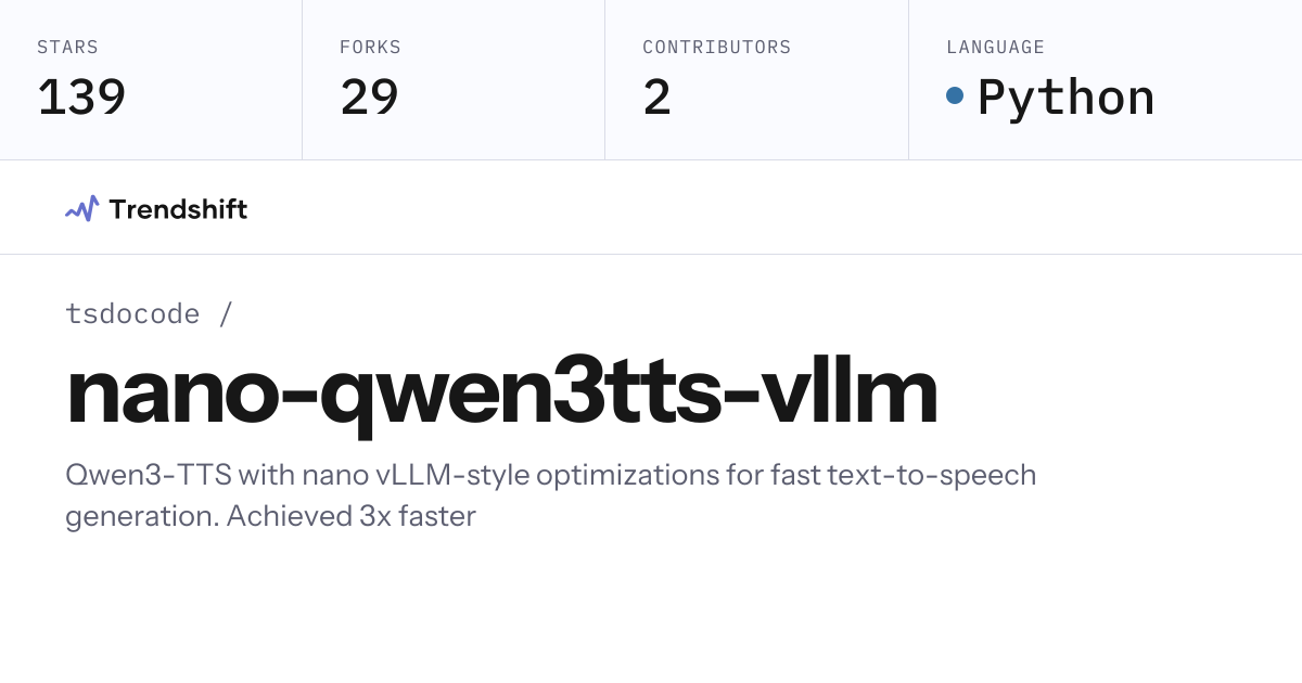 tsdocode/nano-qwen3tts-vllm — GitHub trending stats & insights | Trendshift