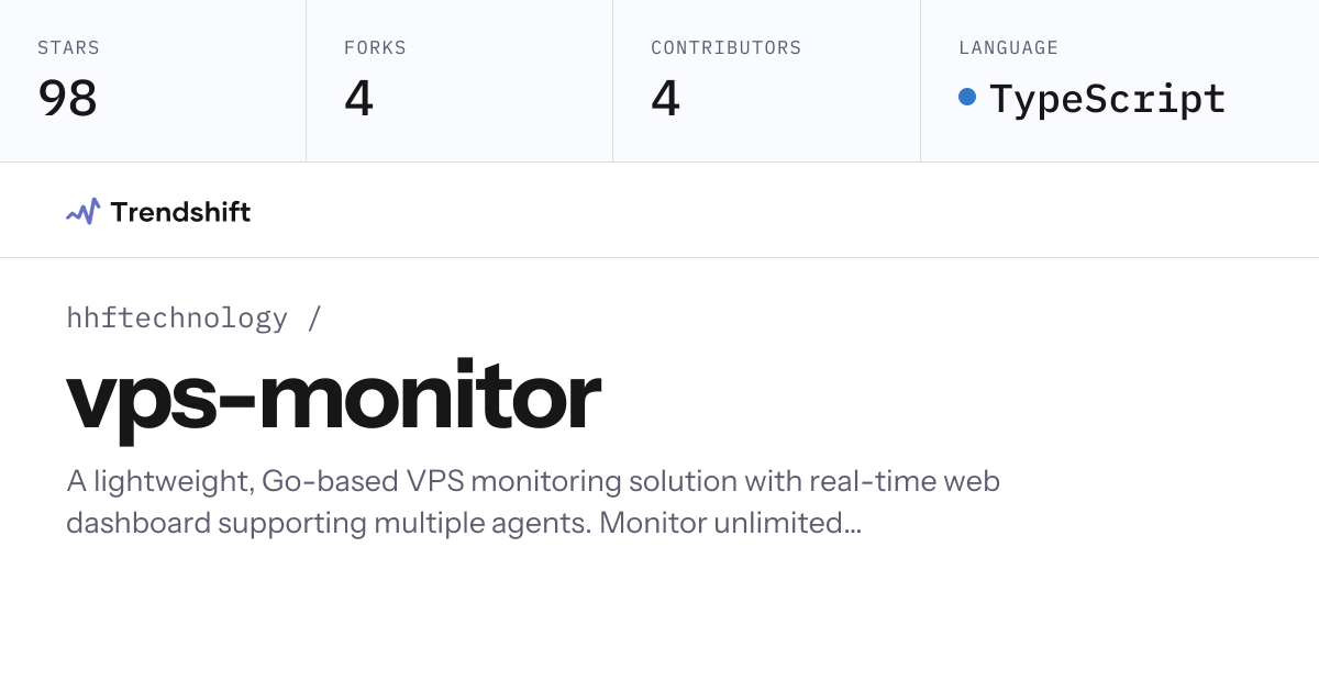 hhftechnology/vps-monitor — GitHub trending stats & insights | Trendshift