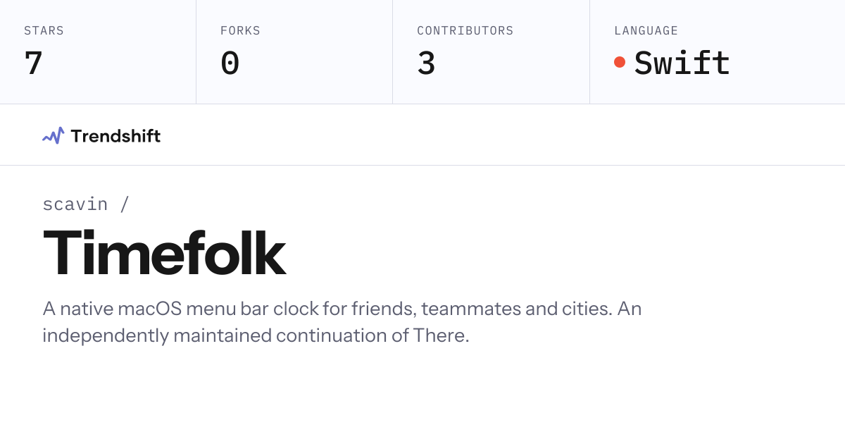 scavin/Timefolk — GitHub trending stats & insights | Trendshift