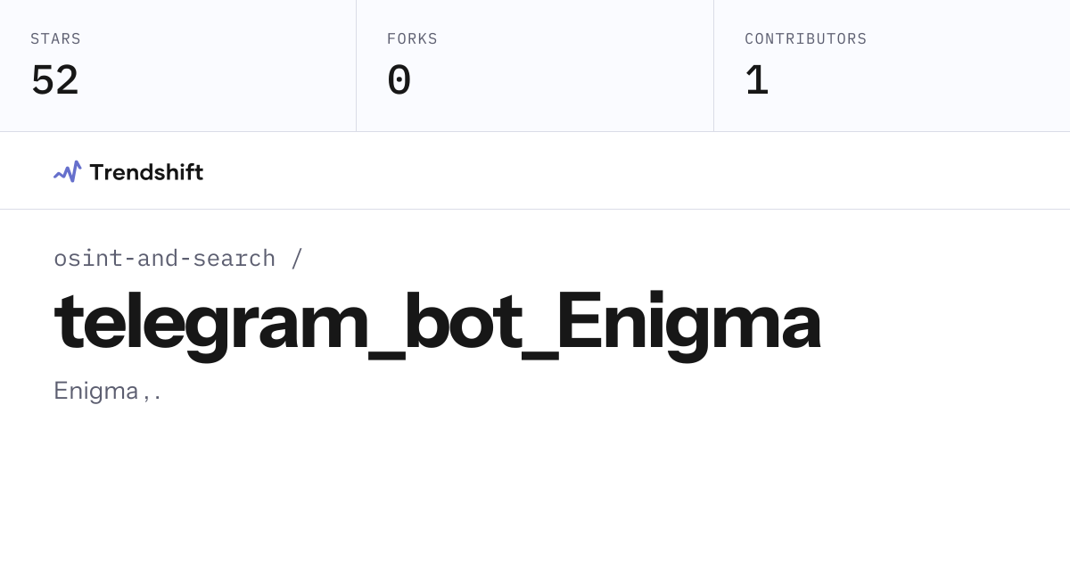 osint-and-search/telegram_bot_Enigma — GitHub trending stats & insights ...