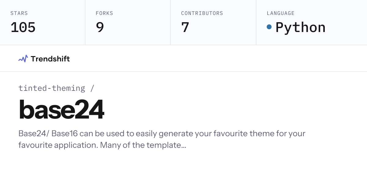 tinted-theming/base24 — GitHub trending stats & insights | Trendshift