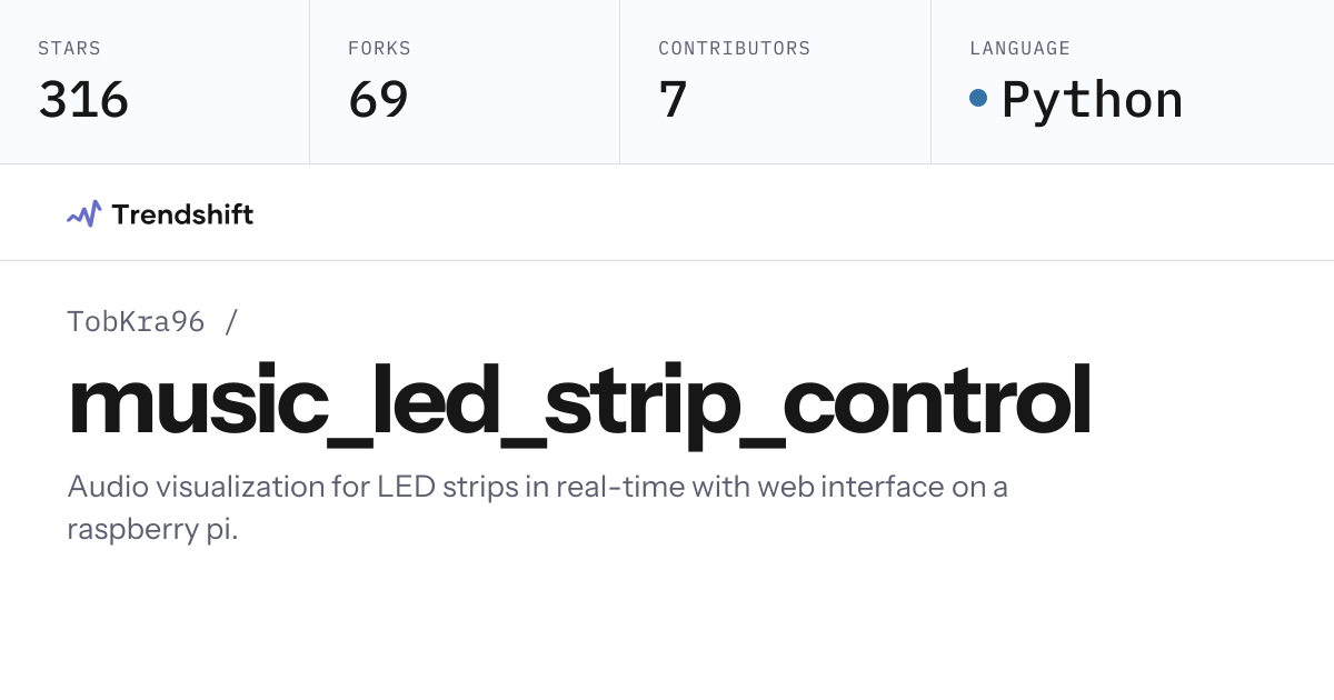 TobKra96/music_led_strip_control — GitHub trending stats & insights ...