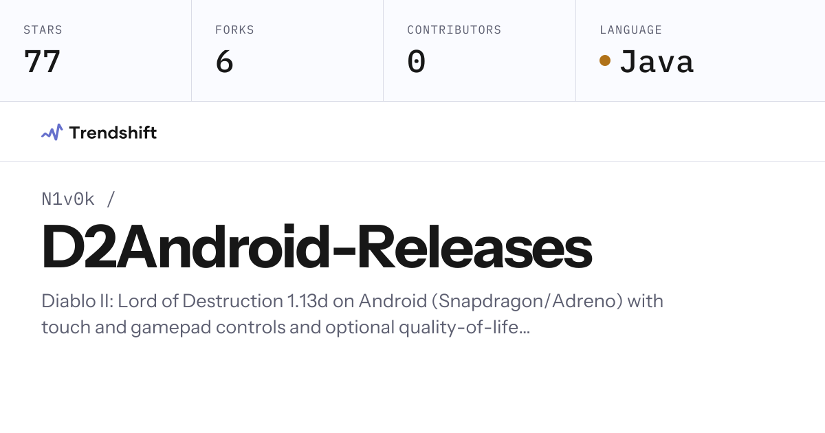 N1v0k/D2Android-Releases — GitHub trending stats & insights | Trendshift