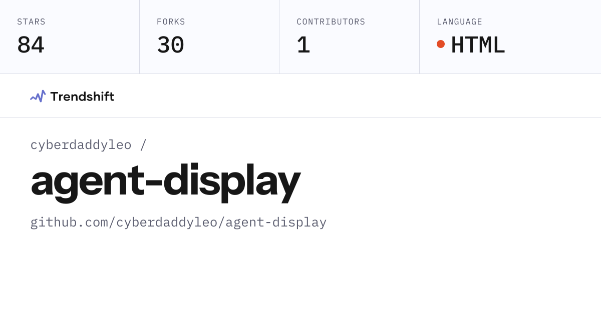 cyberdaddyleo/agent-display — GitHub trending stats & insights | Trendshift