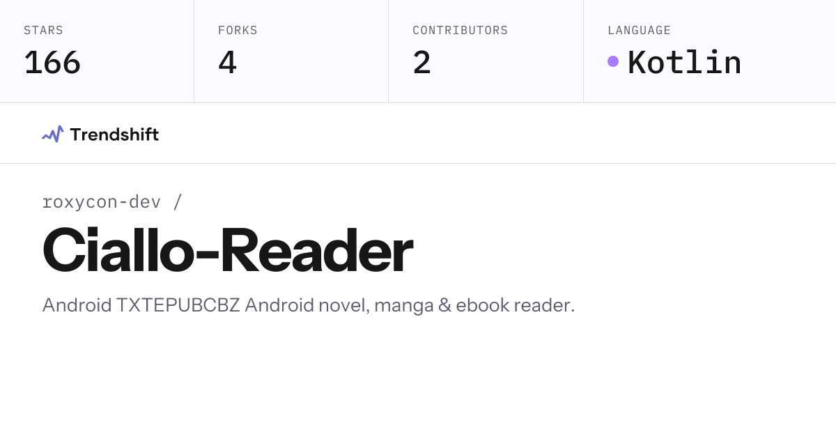 roxycon-dev/Ciallo-Reader — GitHub trending stats & insights | Trendshift