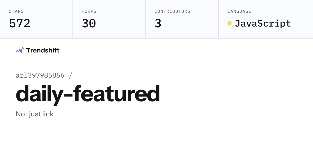 azl397985856/daily-featured — GitHub trending stats & insights | Trendshift
