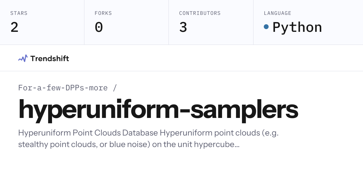 For-a-few-DPPs-more/hyperuniform-samplers — GitHub trending stats ...