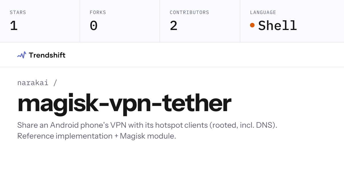 narakai/magisk-vpn-tether — GitHub trending stats & insights | Trendshift