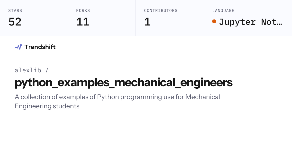 alexlib/python_examples_mechanical_engineers — GitHub trending stats ...