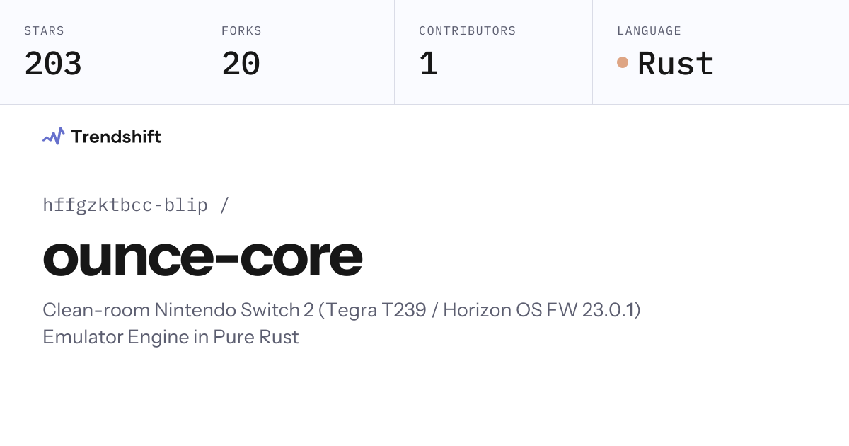 hffgzktbcc-blip/ounce-core — GitHub trending stats & insights | Trendshift