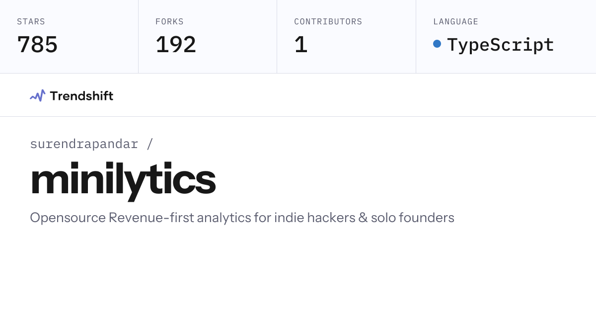 surendrapandar/minilytics — GitHub trending stats & insights | Trendshift