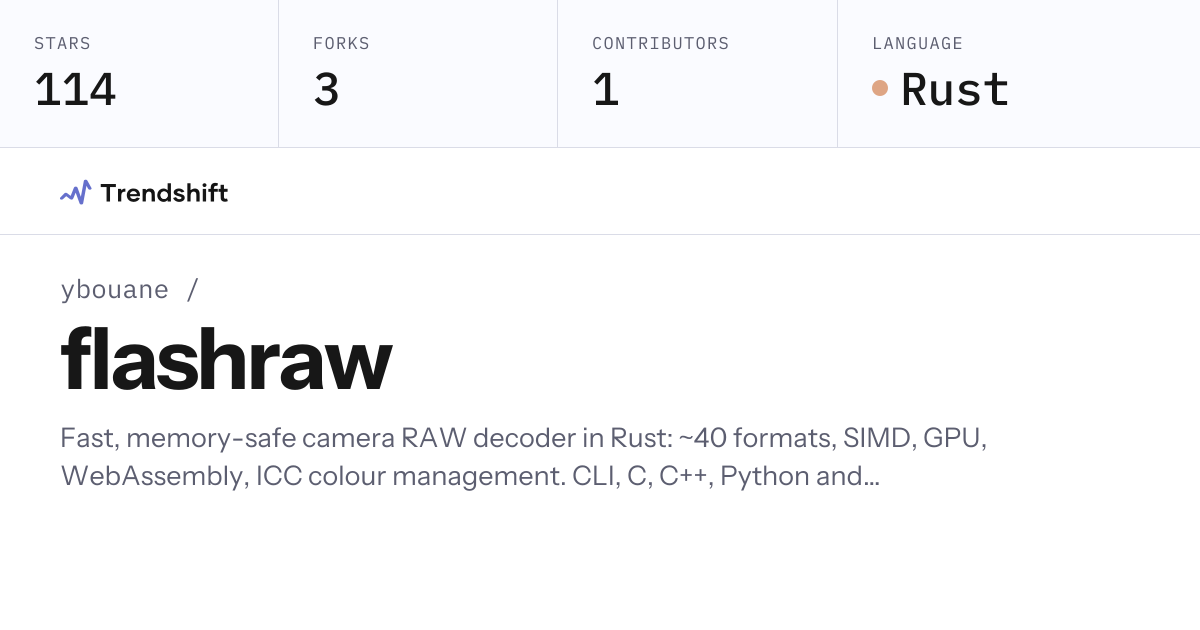 ybouane/flashraw — GitHub trending stats & insights | Trendshift