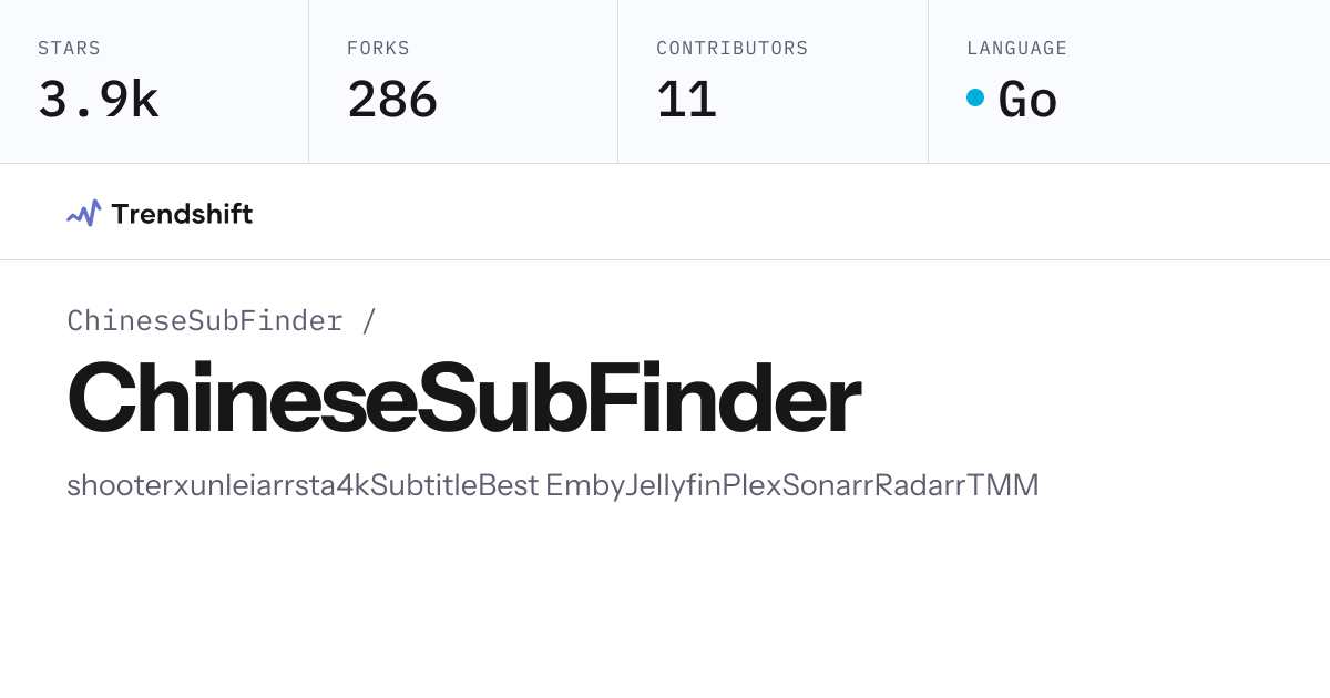 ChineseSubFinder/ChineseSubFinder — GitHub trending stats & insights ...