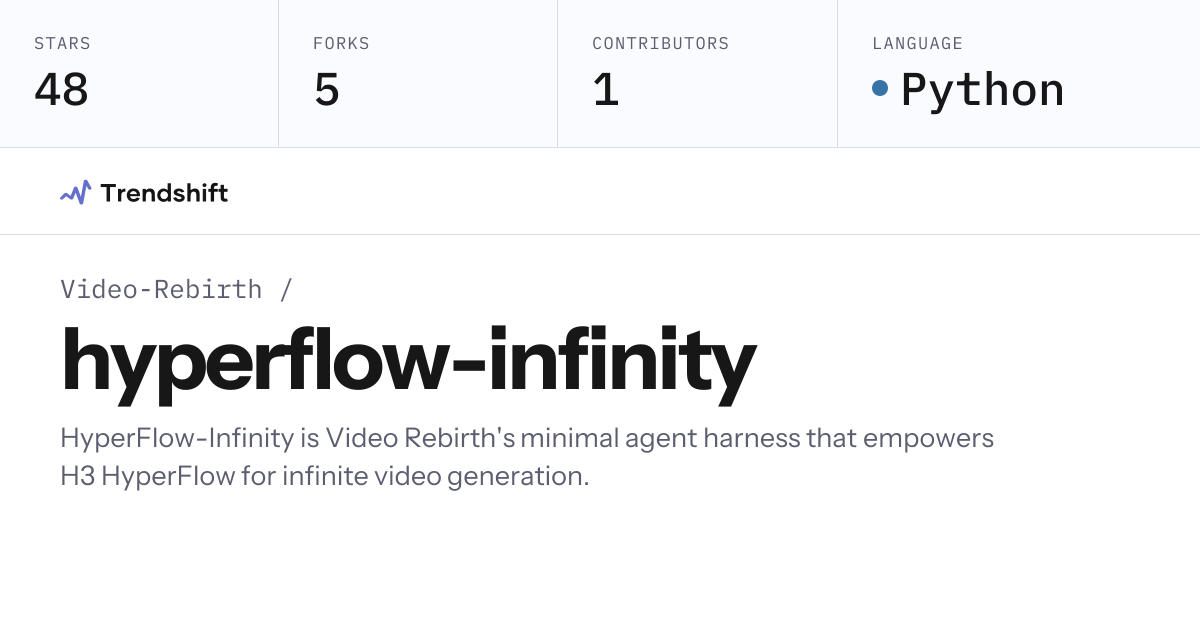Video-Rebirth/hyperflow-infinity — GitHub trending stats & insights ...
