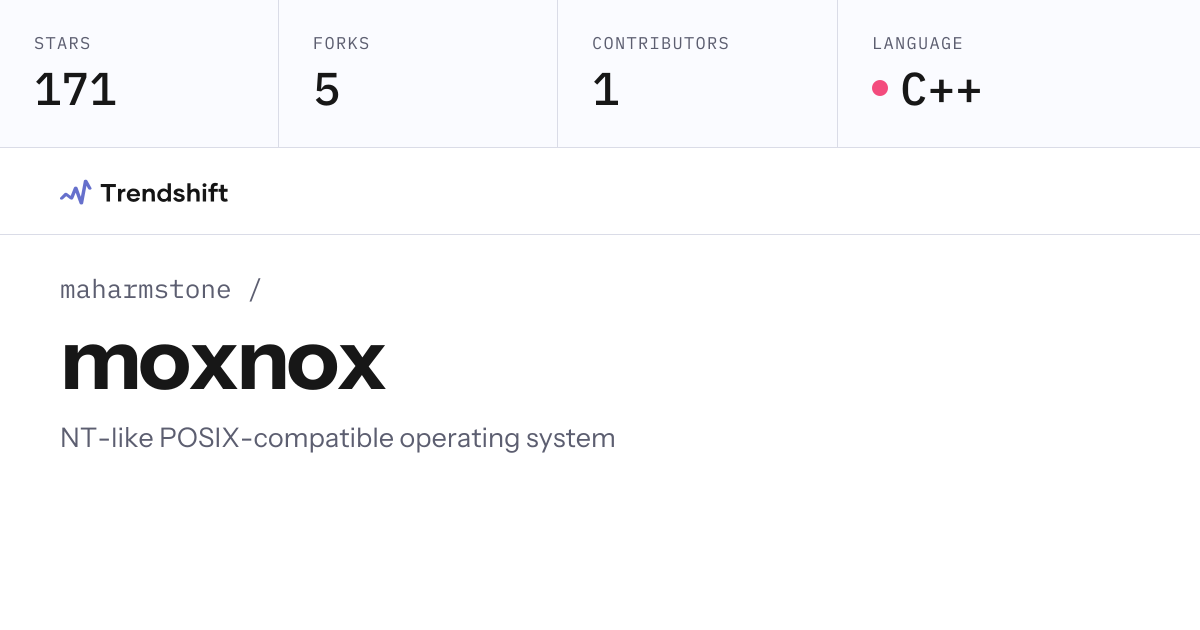 maharmstone/moxnox — GitHub trending stats & insights | Trendshift