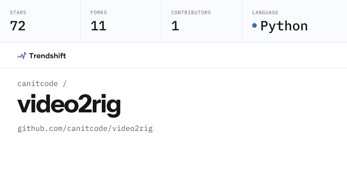 canitcode/video2rig — GitHub trending stats & insights | Trendshift