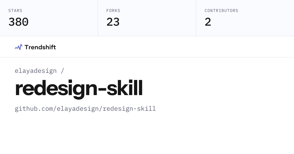 elayadesign/redesign-skill — GitHub trending stats & insights | Trendshift