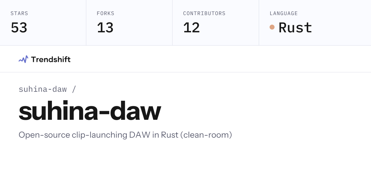 suhina-daw/suhina-daw — GitHub trending stats & insights | Trendshift