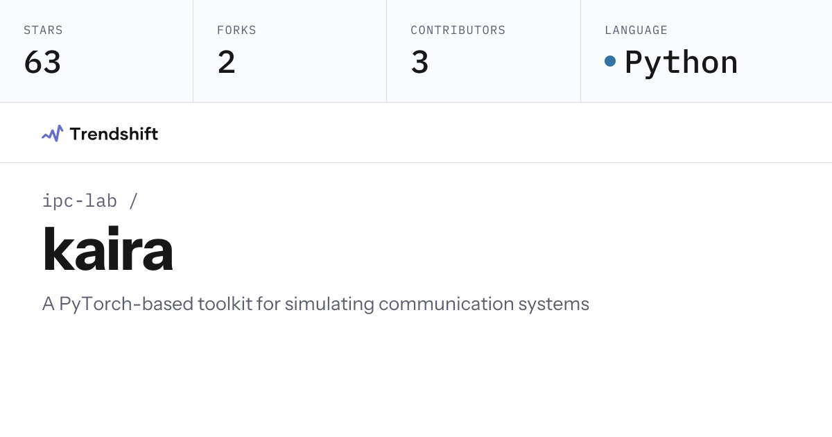 ipc-lab/kaira — GitHub trending stats & insights | Trendshift