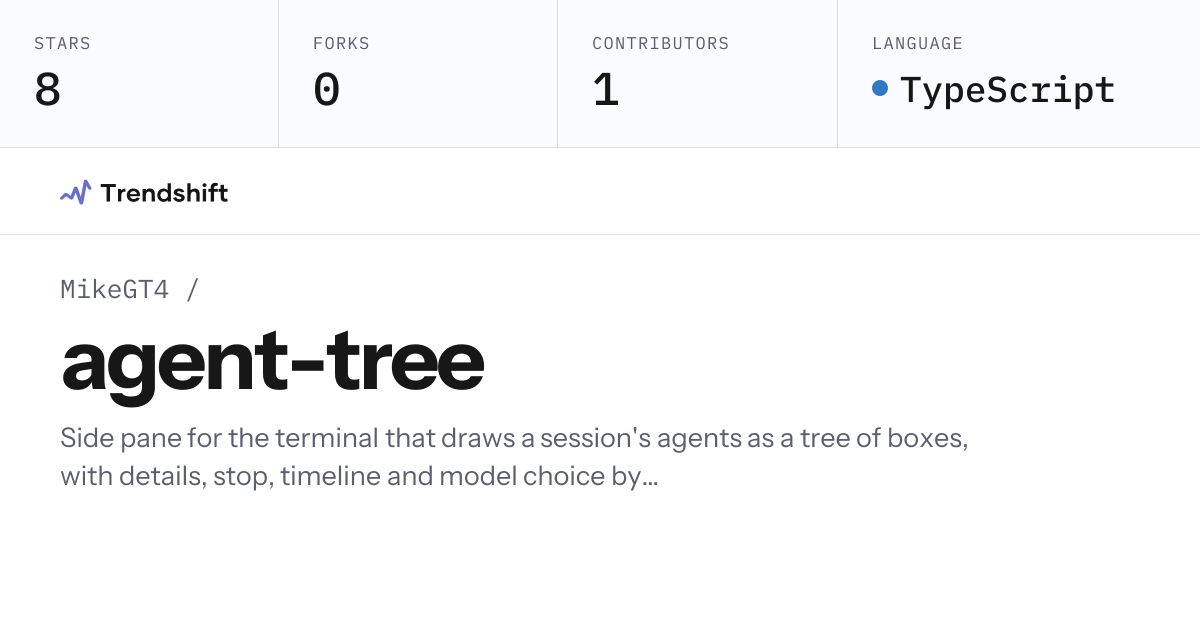 MikeGT4/agent-tree — GitHub trending stats & insights | Trendshift