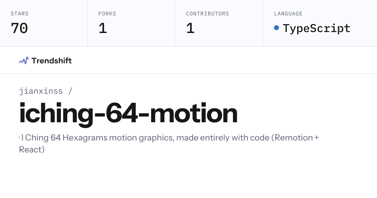 jianxinss/iching-64-motion — GitHub trending stats & insights | Trendshift
