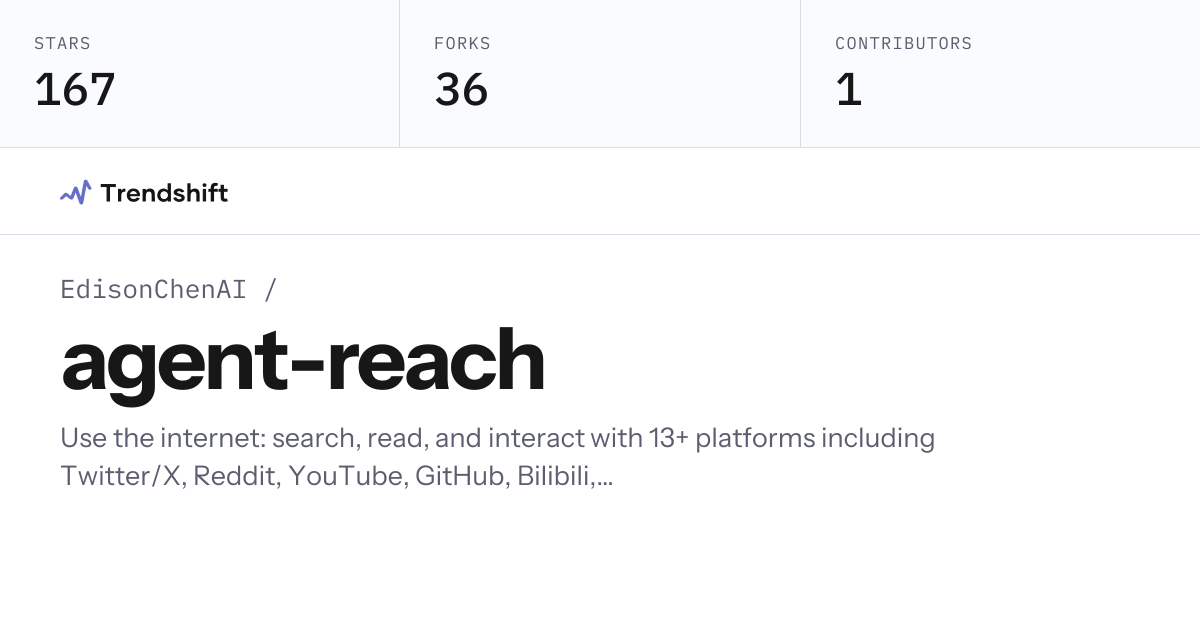 EdisonChenAI/agent-reach — GitHub trending stats & insights | Trendshift