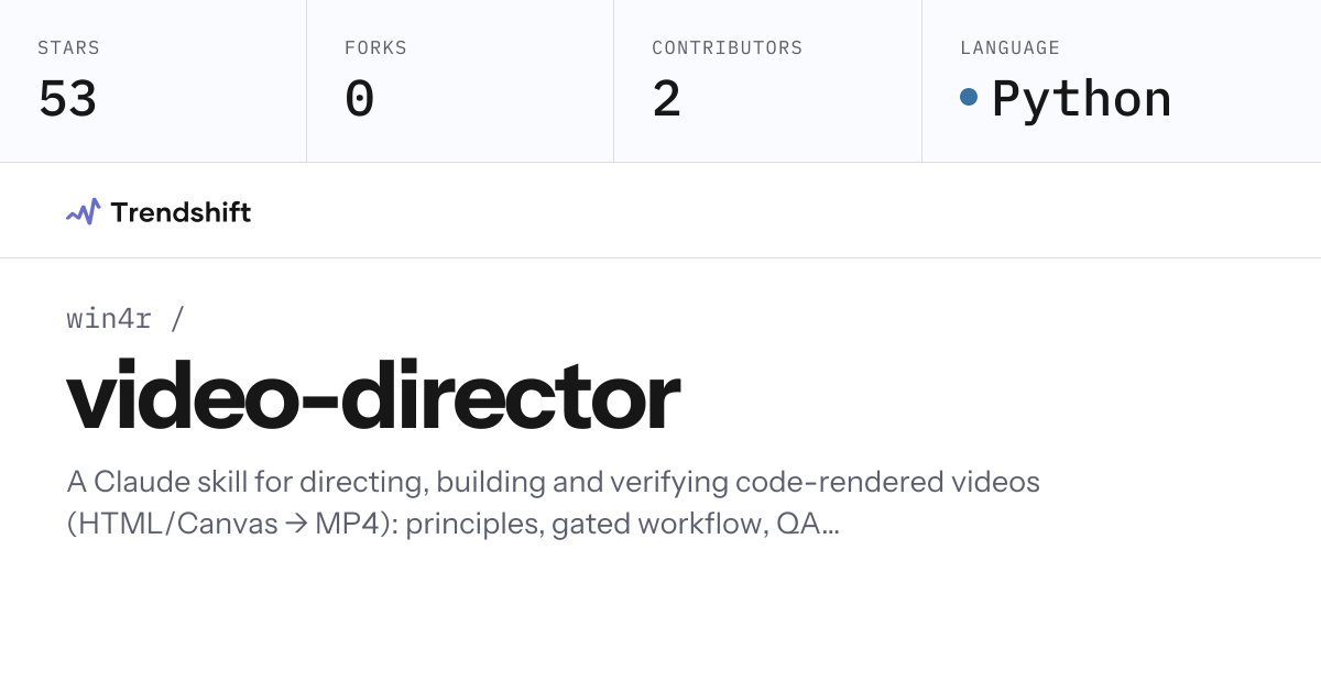 win4r/video-director — GitHub trending stats & insights | Trendshift