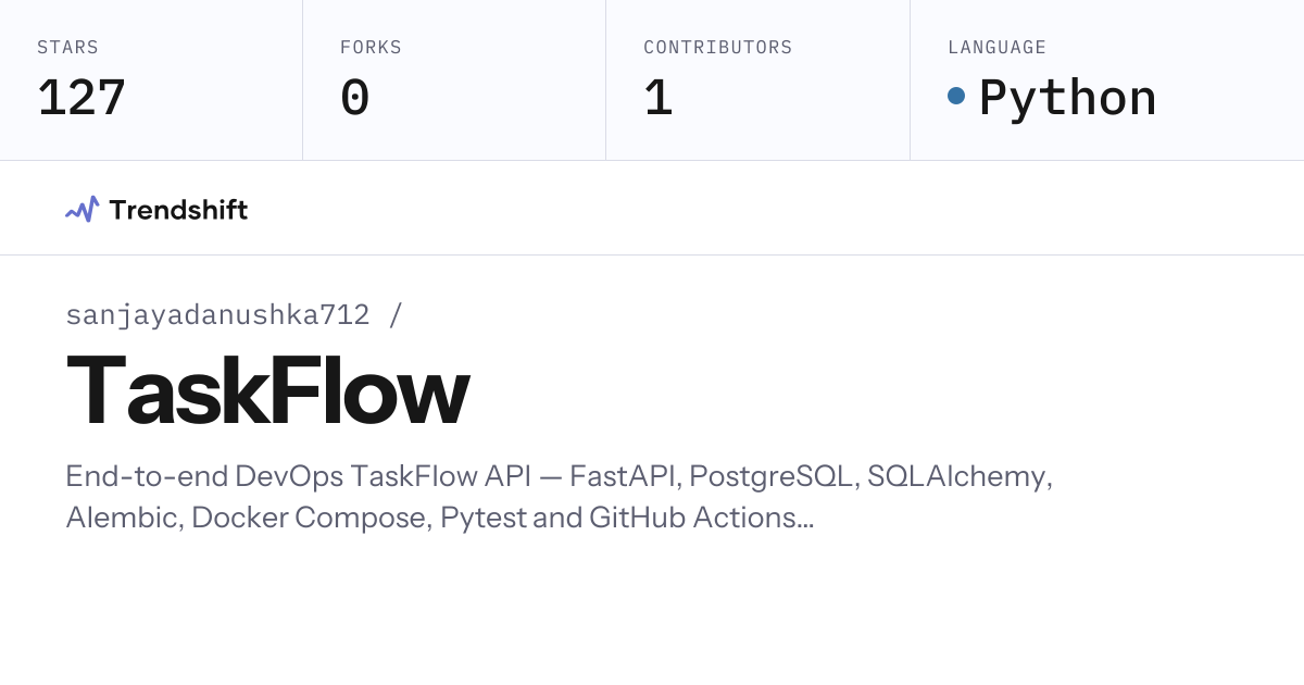 sanjayadanushka712/TaskFlow — GitHub trending stats & insights | Trendshift