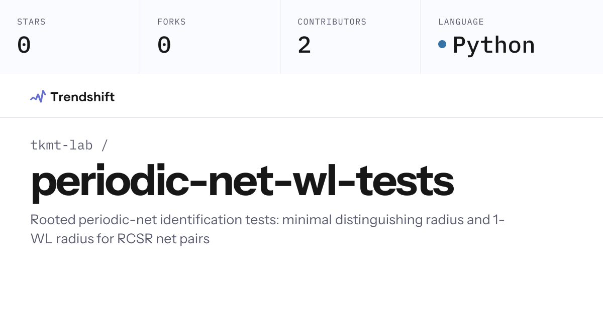 tkmt-lab/periodic-net-wl-tests — GitHub trending stats & insights ...