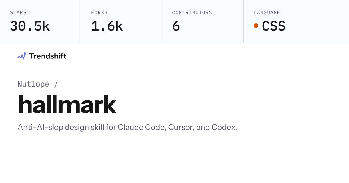 Nutlope/hallmark — GitHub trending stats & insights | Trendshift