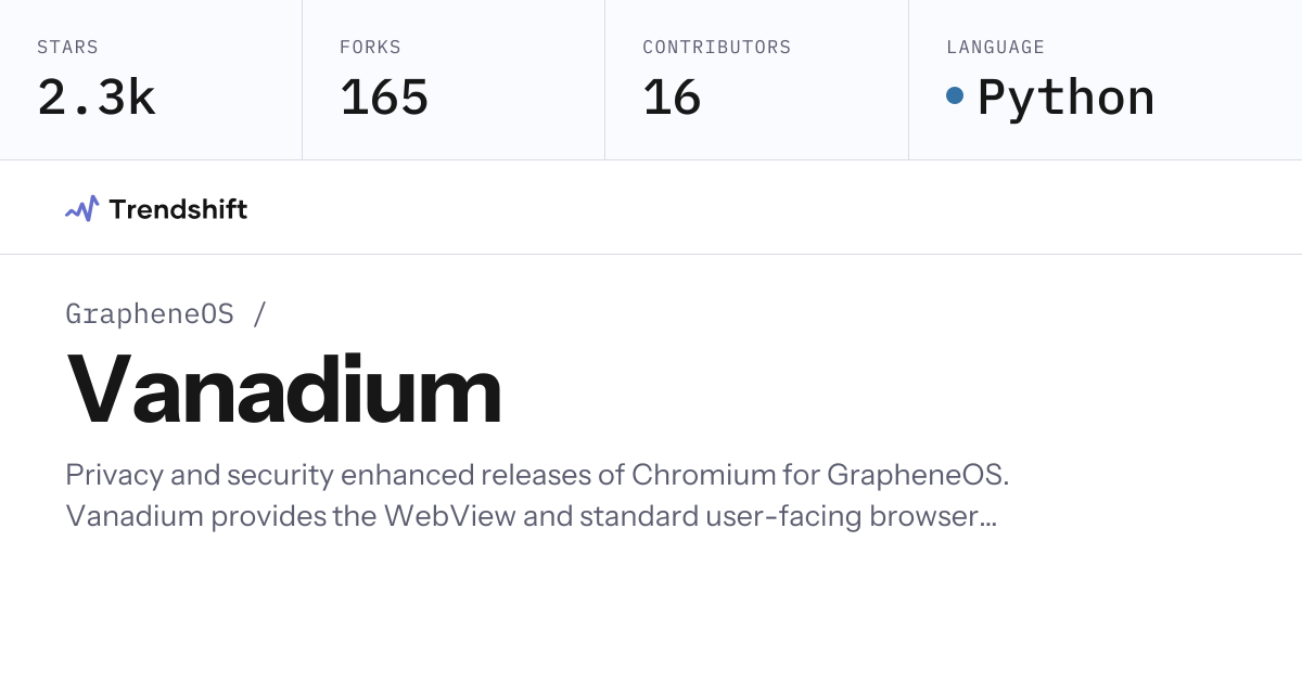 GrapheneOS/Vanadium — GitHub trending stats & insights | Trendshift