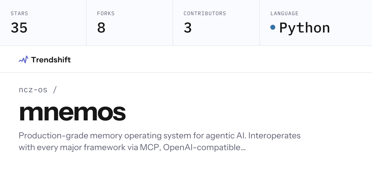 ncz-os/mnemos — GitHub trending stats & insights | Trendshift