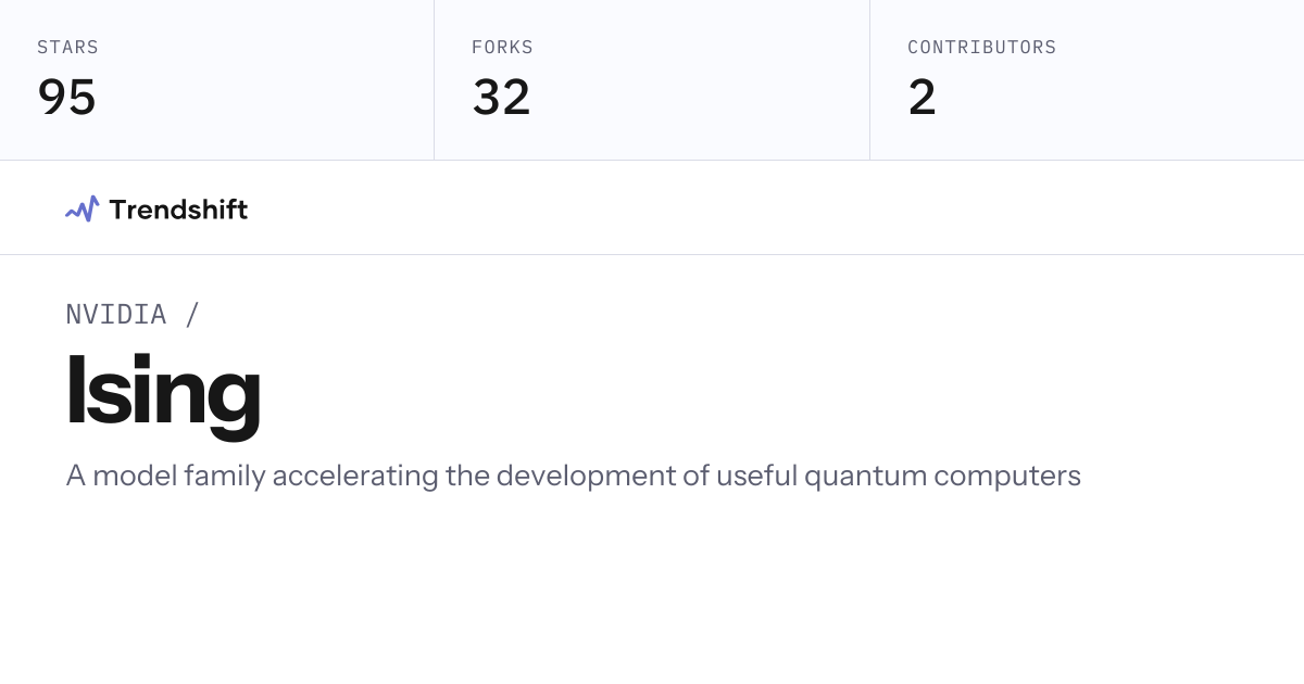 NVIDIA/Ising — GitHub trending stats & insights | Trendshift