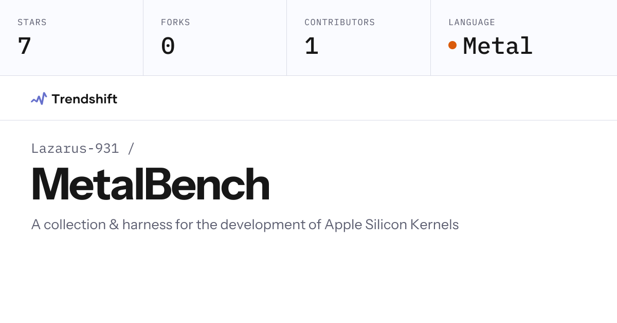Lazarus-931/MetalBench — GitHub trending stats & insights | Trendshift