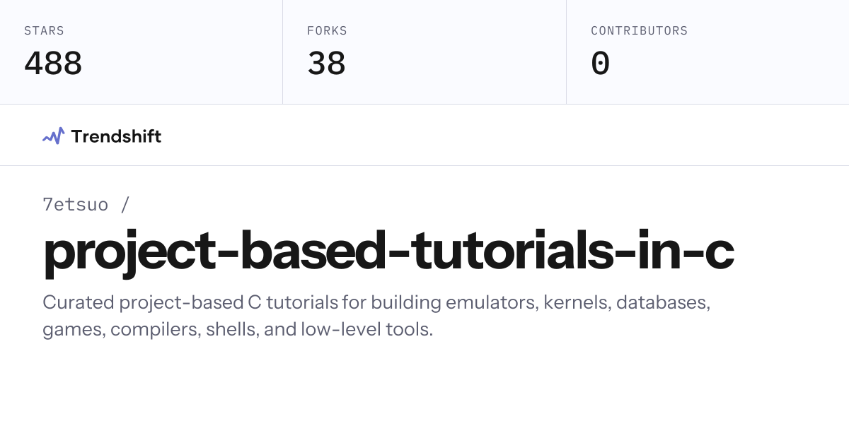7etsuo/project-based-tutorials-in-c — GitHub trending stats & insights ...
