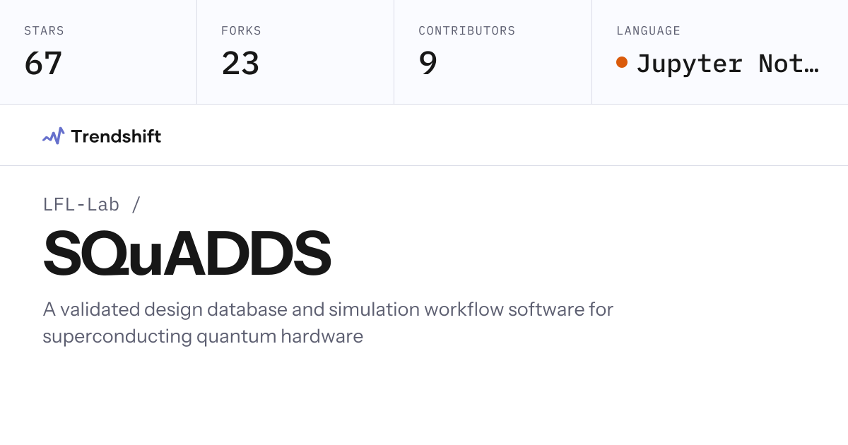 LFL-Lab/SQuADDS — GitHub trending stats & insights | Trendshift