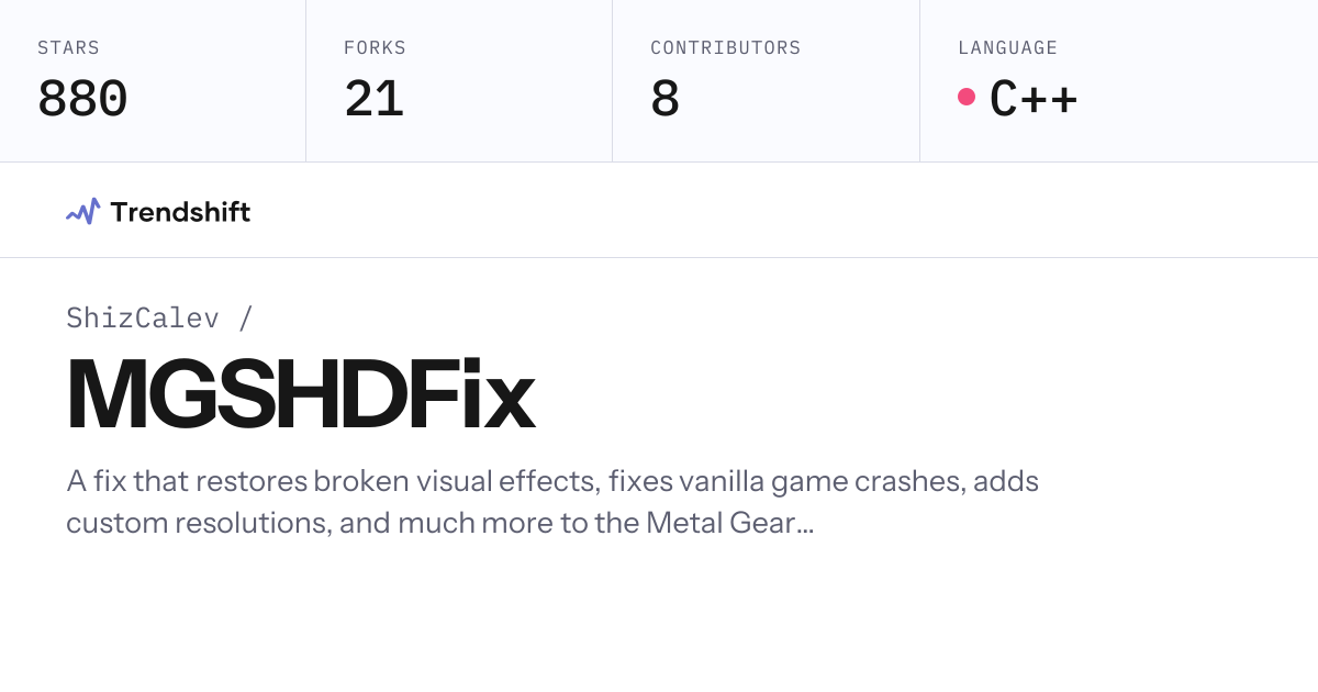 ShizCalev/MGSHDFix — GitHub trending stats & insights | Trendshift