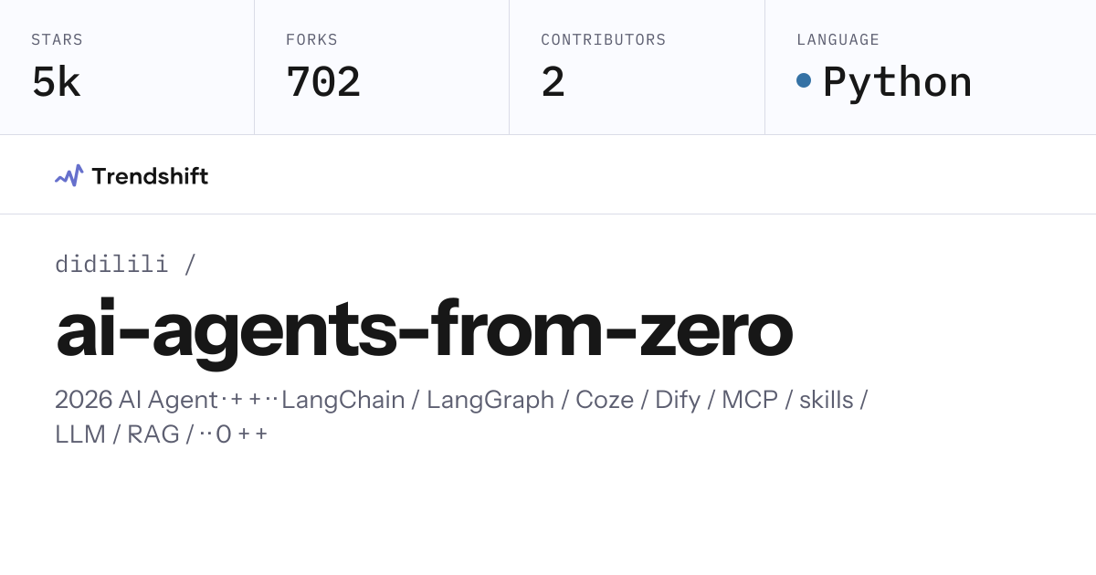 didilili/ai-agents-from-zero — GitHub trending stats & insights ...