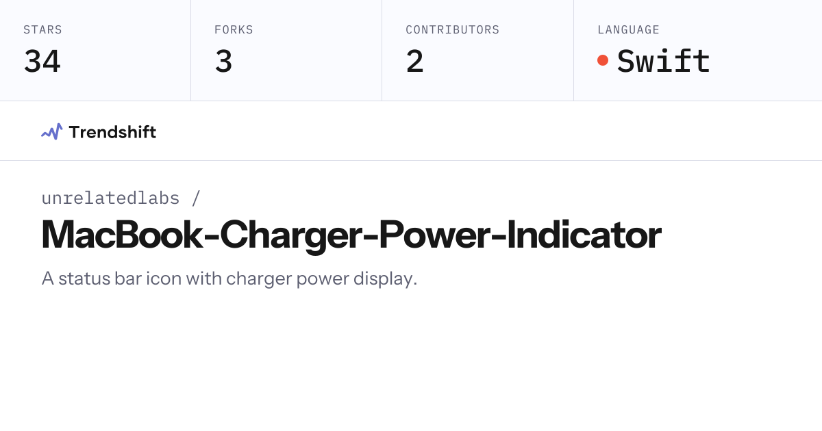 unrelatedlabs/MacBook-Charger-Power-Indicator — GitHub trending stats ...