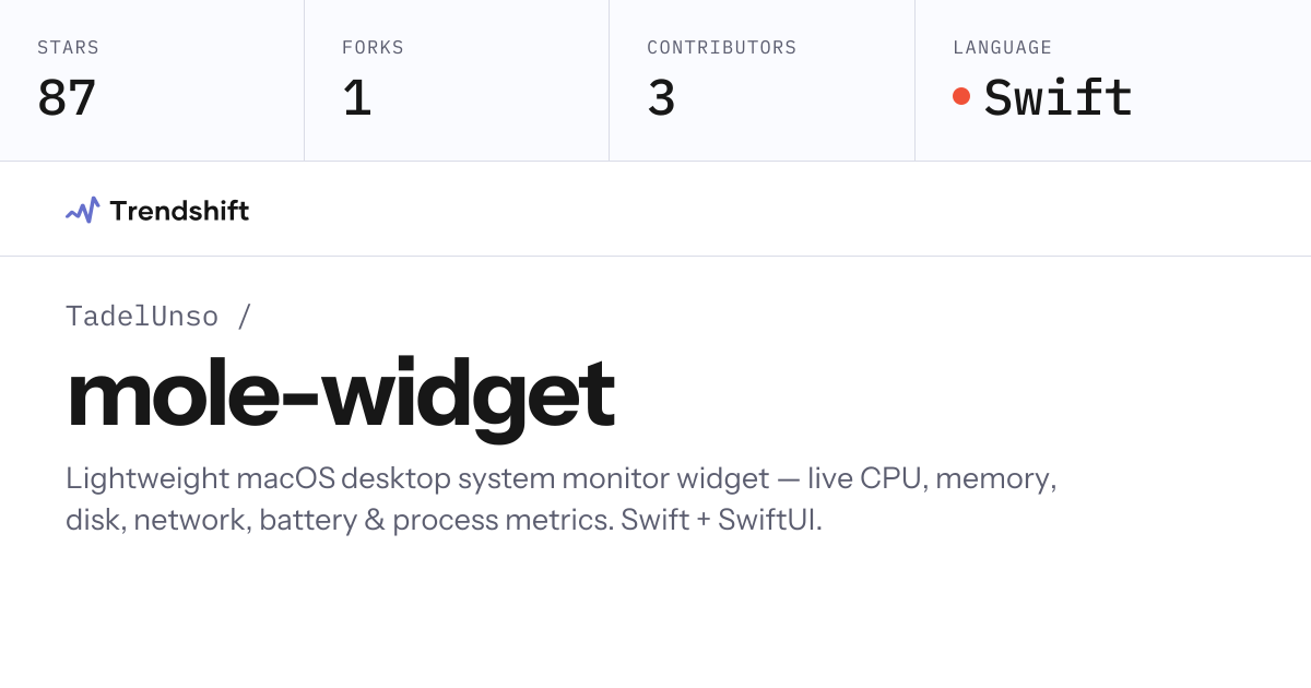 TadelUnso/mole-widget — GitHub trending stats & insights | Trendshift