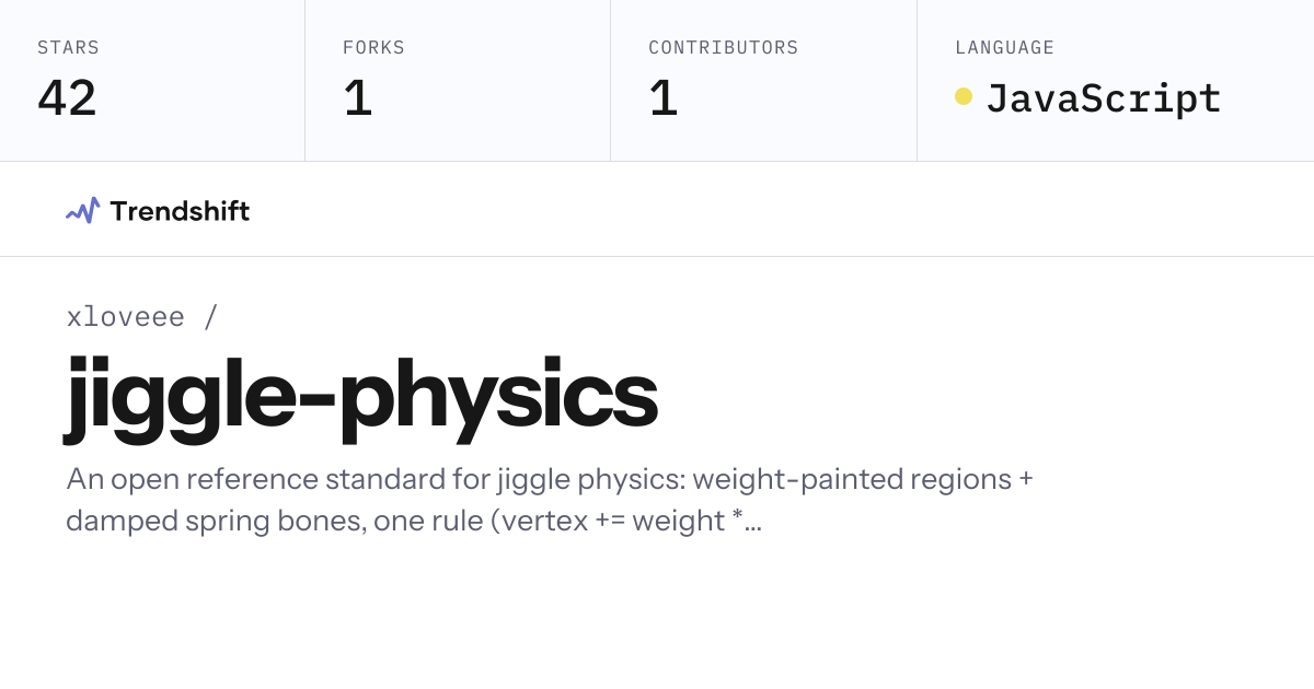xloveee/jiggle-physics — GitHub trending stats & insights | Trendshift