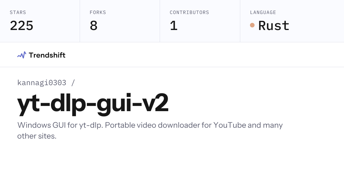 kannagi0303/yt-dlp-gui-v2 — GitHub trending stats & insights | Trendshift